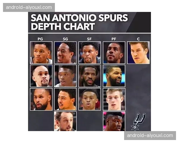 西部三强垄断赔率前三 雷霆马刺掘金形成断层领先